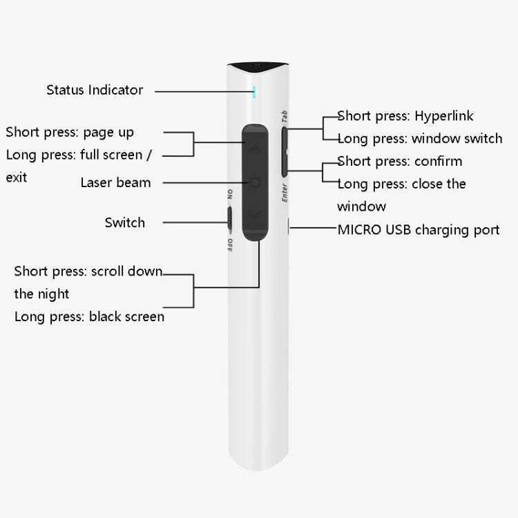 Deli 2.4G Flip Pen Business Presentation Remote Control Pen, Model: TM2801 White (Red Light)