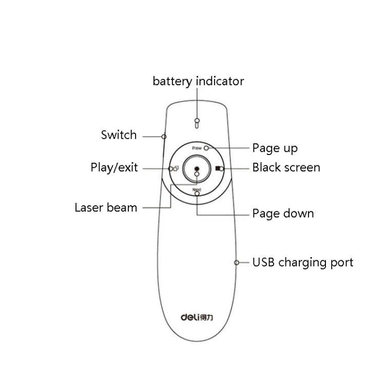 Deli 2.4GHz Laser Teaching Page Flip Pen Remote Play Pen with Flying Mouse, Model: 2805 (Black) R...