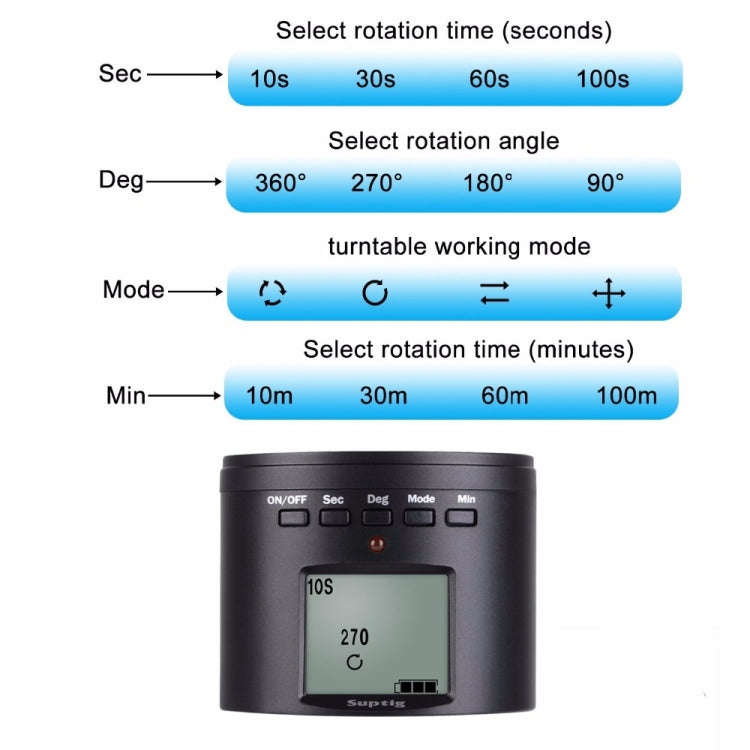 Suptig RSX-350 360 Degree Panoramic-Head Power-driven Time Lapse Stabilizer Tripod Adapter Turnta...