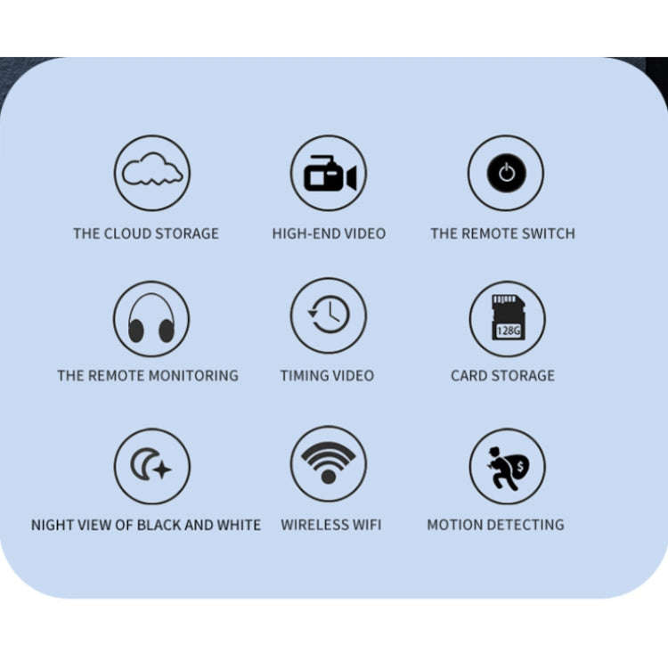 A12 Mini 1080P 5GHz Wireless WiFi Security Camera Night Vision Remote Home Small Surveillance Cam...