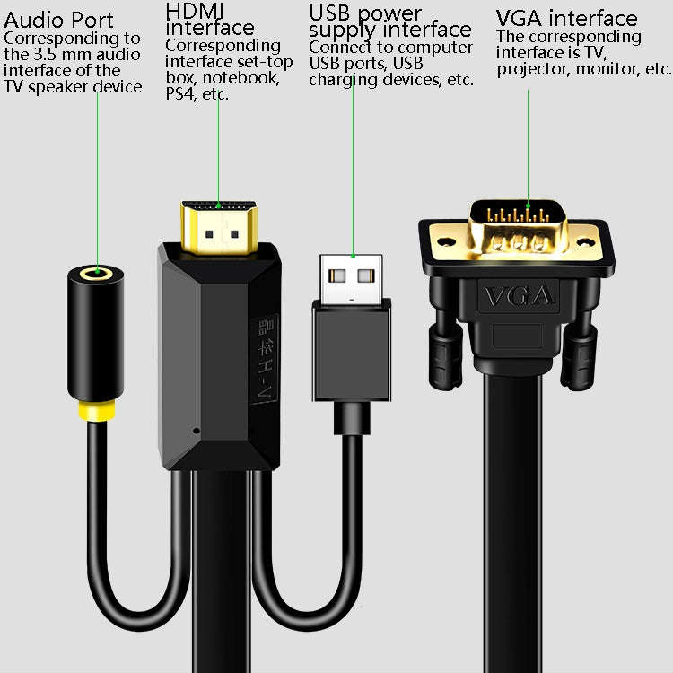 5m JH HV10 1080P HDMI to VGA Cable Projector TV Box Computer Notebook Industrial Display Adapter ...