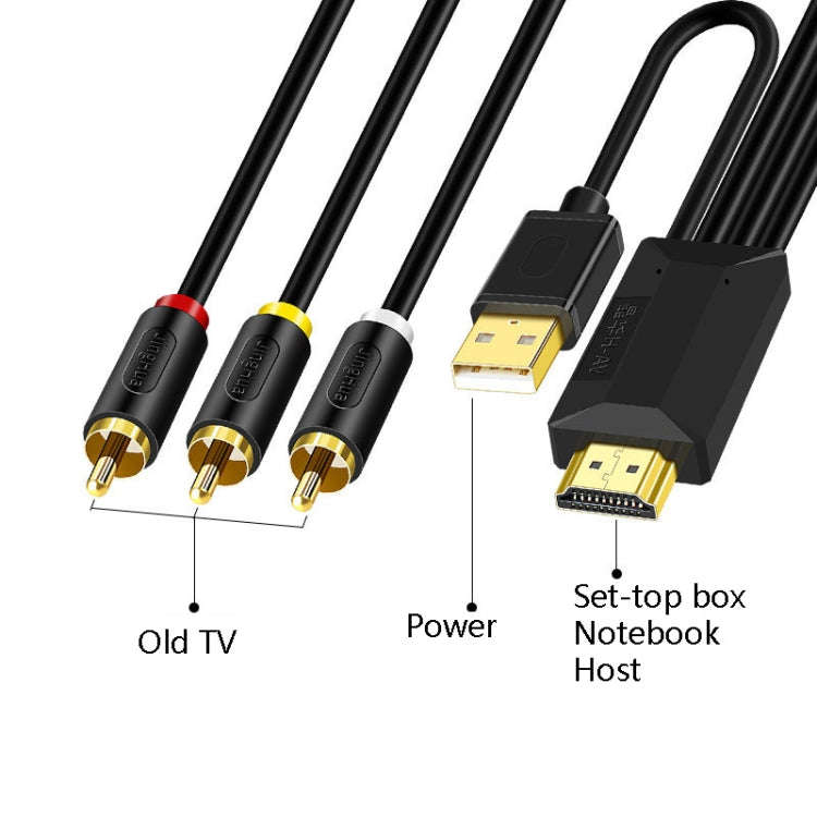 2m JingHua HDMI-3RCA HDMI To 3RCA Conversion Cable Set-Top TV Projector AV Lotus Converter Cable