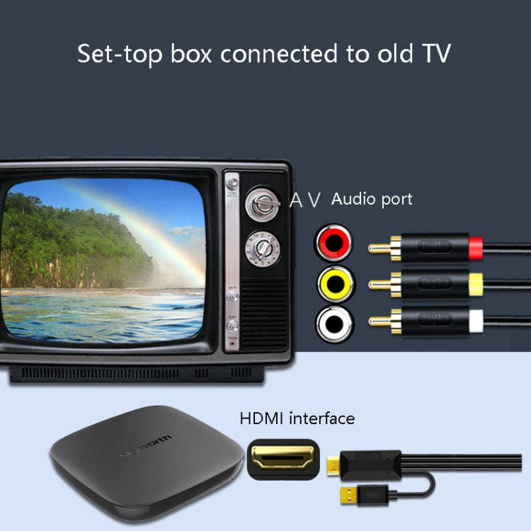 2m JingHua HDMI-3RCA HDMI To 3RCA Conversion Cable Set-Top TV Projector AV Lotus Converter Cable