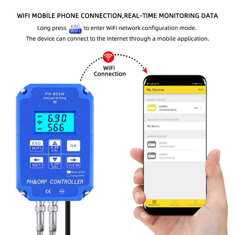 KL-803W Mobile Phone WIFI Monitoring Digital Acid-Base And Redox Controller Household PH Meter, E...