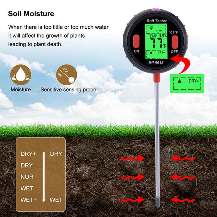 Five-In-One Soil Meter PH Humidity Temperature Photometry Detector PH Photometry Multifunctional ...