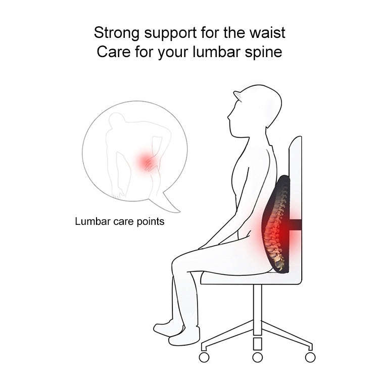 Lumbar Cushion Office Maternity Seat Cushion Car Lumbar Memory Foam Lumbar Pillow,Style: Standard...
