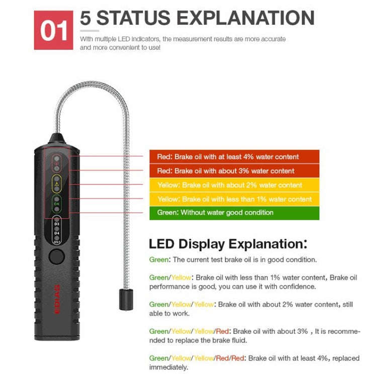 EDIAG BF100 Car Brake Oil Detection Pen Brake Fluid Tester