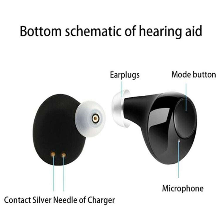 A39 Elderly Sound Amplifier Auxiliary Hearing Device Ear Bulb Concentrator Hearing Aid(White)