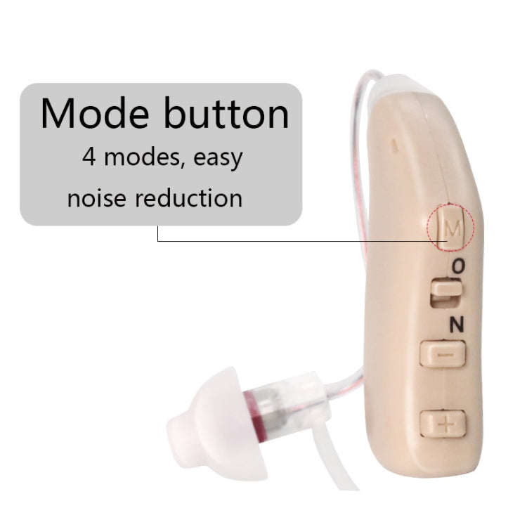 G28 Old Man Hearing Aid Sound Amplifier Sound Collector, Style: Left Ear(Blue)