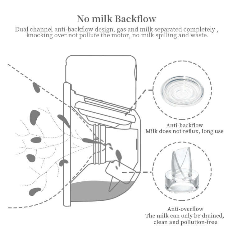 Wearable Automatic Breast Pump Massage Hands-free Invisible Wireless Large Suction Breast Pump S1...