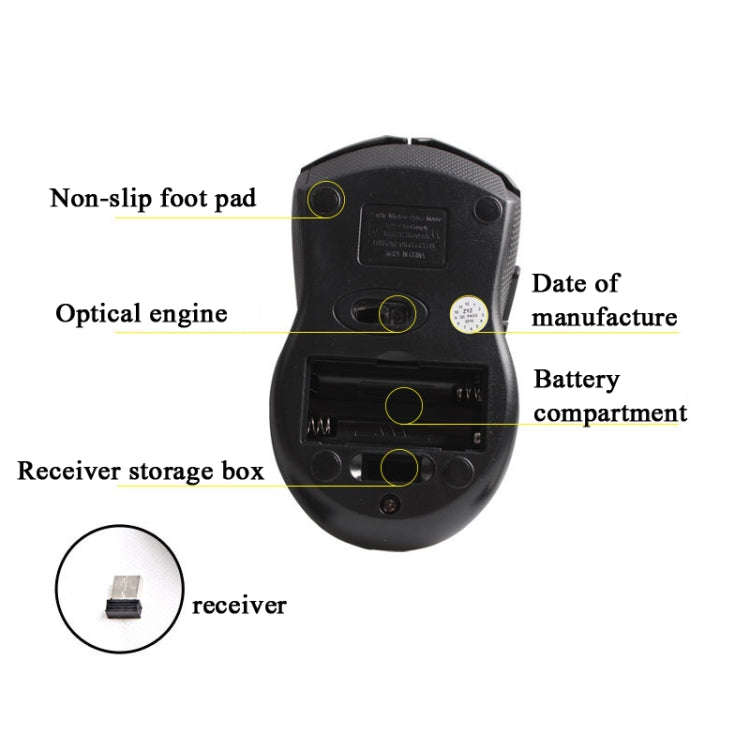 T-WOLF Q5 2.4GHz 5-Buttons 2000 DPI Wireless Mouse Silent And Non-Light Gaming Office Mouse For C...