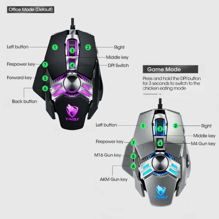 T-WOLF V10 USB Interface 7 Buttons 6400 DPI Gaming Wired Mouse Custom Macro Programming 4-Color B...