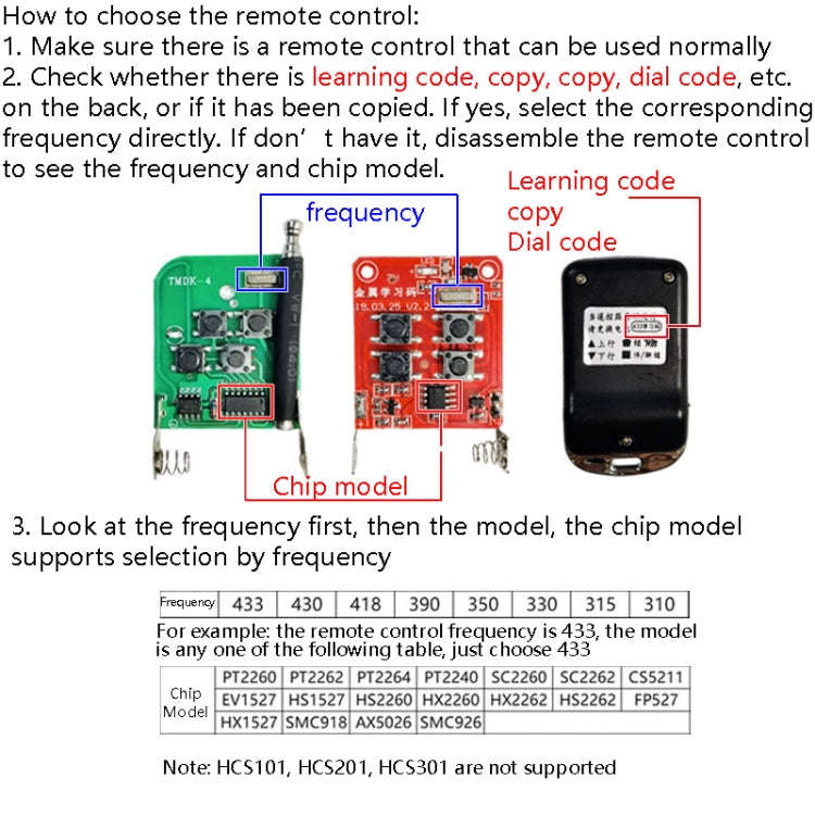 2 PCS Electric Roller Shutter Waterproof Copy Universal Remote Controller Garage Door Remote Cont...