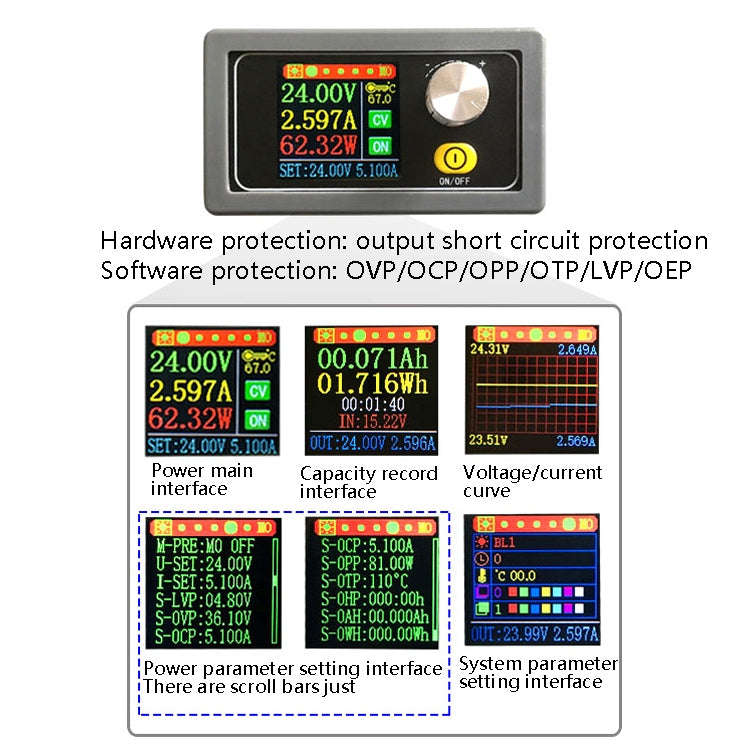 SK3580 Colorful Screen DC 6.0-36V to 0.6-36V 5A Step Down Stabilized Power Supply Constant Voltag...