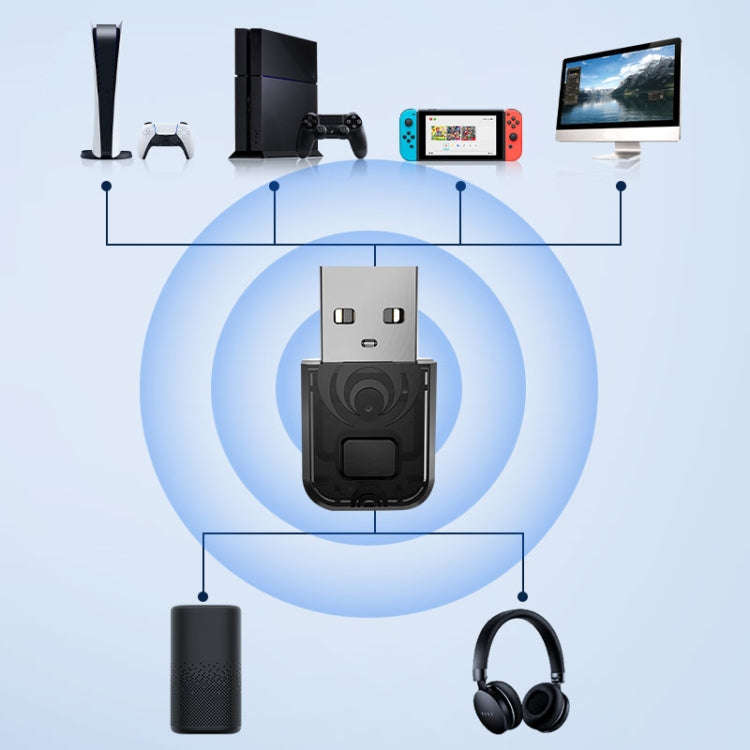ALPS2005 Bluetooth Audio Transmitter Adapter Receiver For PS5 / PS4 / Switch