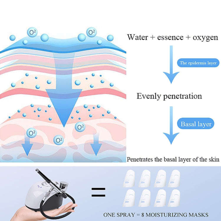 Beemyi BS-103 Beauty Salon High Pressure Oxygen Injection Device Household Handheld Facial Nano S...