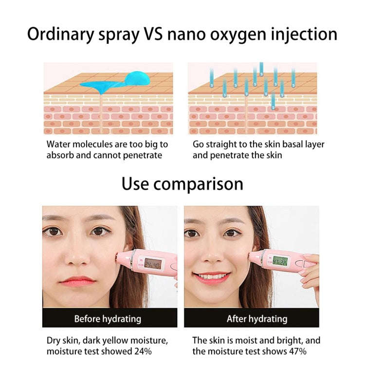 Beemyi High-Pressure Nano-Spray Water Replenishment Instrument Small Portable Household Handheld ...