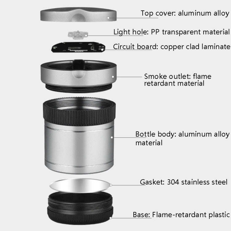 BEN.JACK Ashtray With Cover Personality Multi-Function Universal Car Ashtray(Silver)