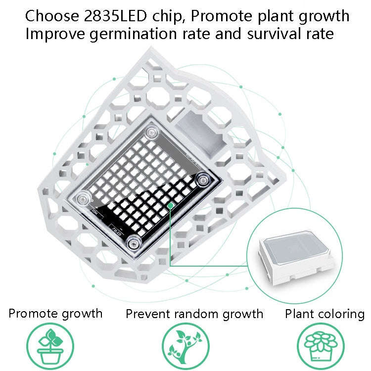 LED Plant Lamp Full Spectroscopy Red And Blue Fill Light Plant Growth Lamp, Power: E26 216 Beads