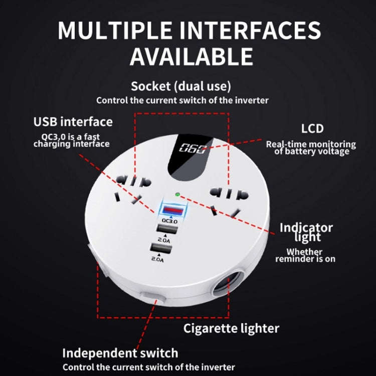 QC3.0 Car 12V 24V To 110V 220V Multi-function Inverter(White Round)
