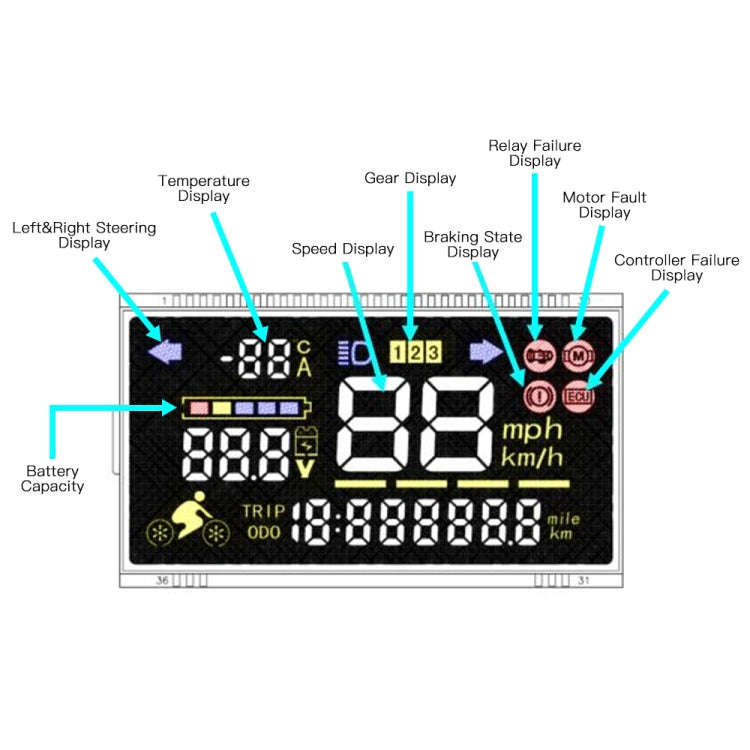 Electric Scooter LED Display Screen Main Control Board Replacement Accessories For Kugoo S1 / S2 ...