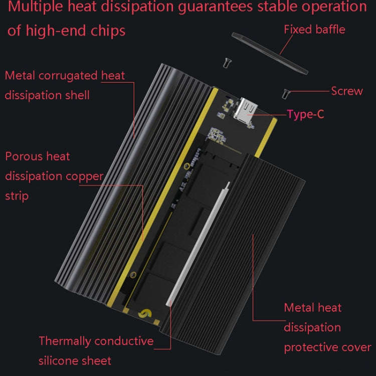 M.2 NVME / NGFF Mobile Hard Disk Box TYPE-C3.1 Notebook External Solid State Drive Box, Style: PC...