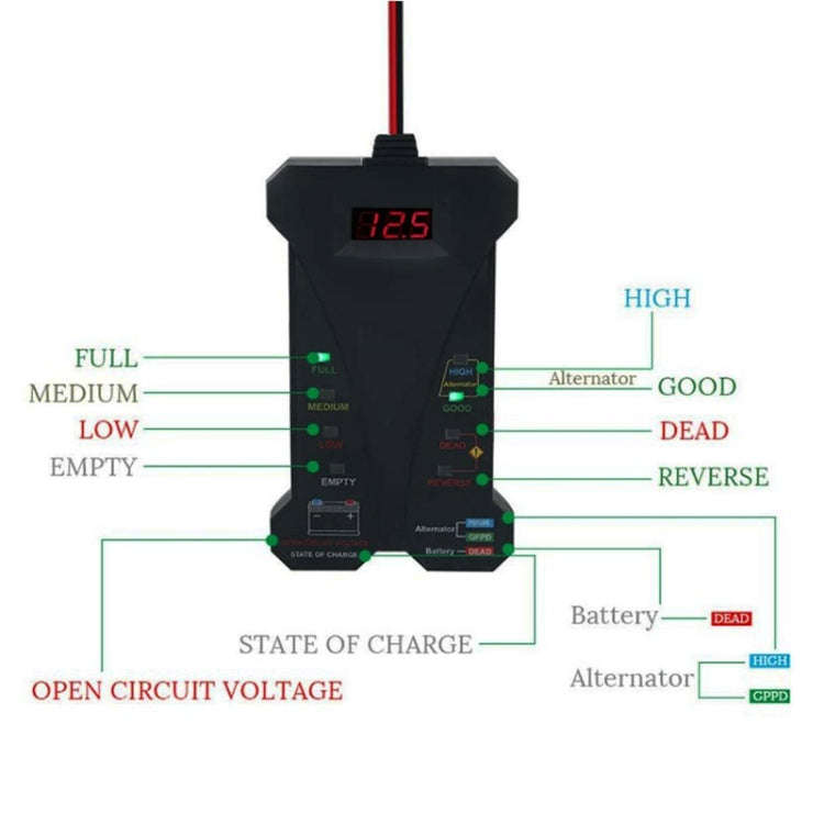 12V Three-In-One Battery Tester Digital Display Tester(Black)