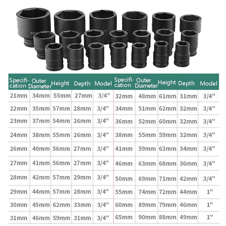 26 PCS / Set Hexagonal Heavy-Duty Socket Auto Repair Socket Wrench(Black Hexagonal)