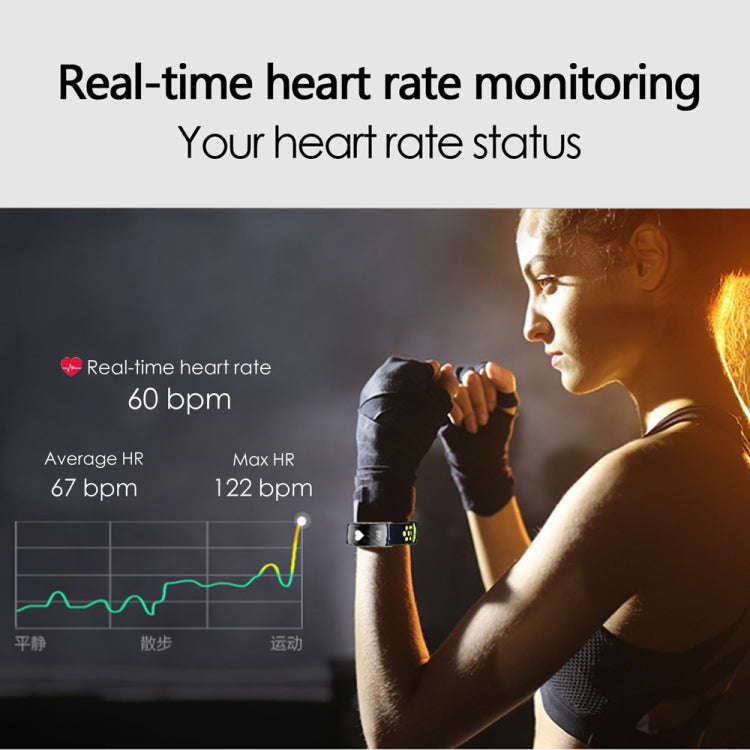 Smart Watch Heart Rate Monitor IP68 Waterproof Fitness Tracker Blood Pressure GPS Bluetooth for A...