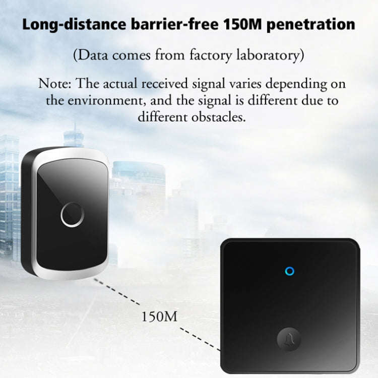 CACAZI FA50 1 For 1 Push-button Self-generating Wireless Doorbell, Plug:EU Plug(White)