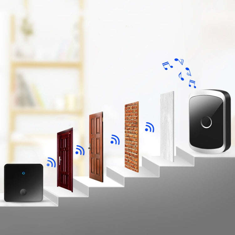 CACAZI FA50 1 For 1 Push-button Self-generating Wireless Doorbell, Plug:EU Plug(White)