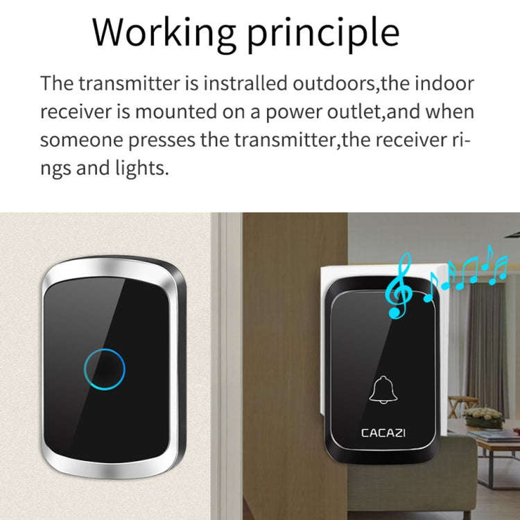 CACAZI A50 1 For 1 Wireless Music Doorbell without Battery, Plug:US Plug(White)