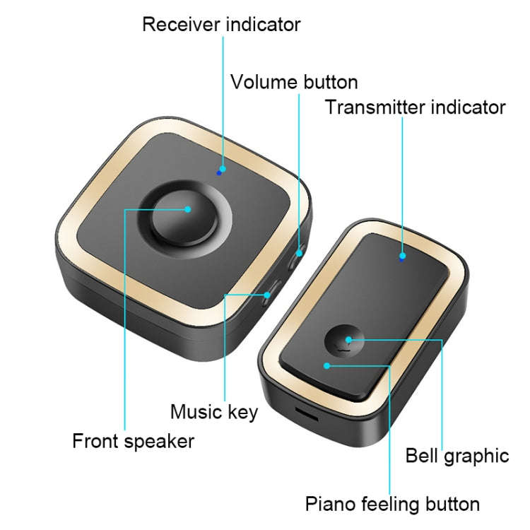 CACAZI A58 1 For 1 Smart Wireless Doorbell without Battery, Plug:UK Plug(Black Gold)
