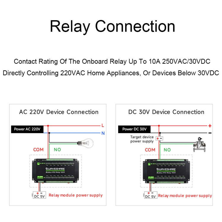 Waveshare 24921 Modbus RTU 16-Ch Relay Module, RS485 Interface, With Multiple Isolation Protectio...