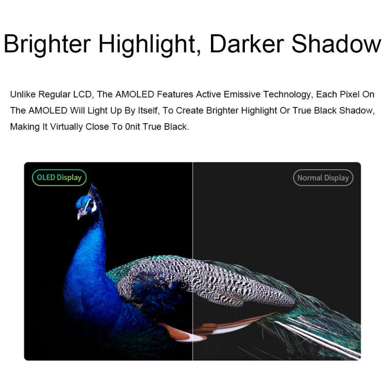 Waveshare 13.3 Inch 2K 2560×1440 HDMI/Type-C Display Interface AMOLED Touch Display(EU Plug)