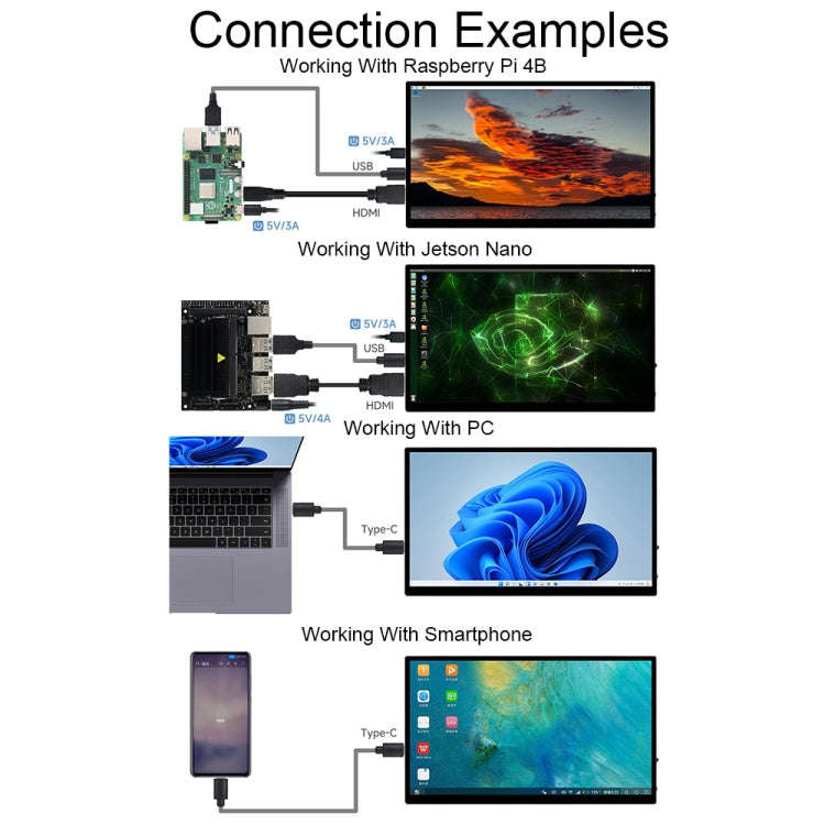 Waveshare 13.3 Inch 2K 2560×1440 HDMI/Type-C Display Interface AMOLED Touch Display(UK Plug)