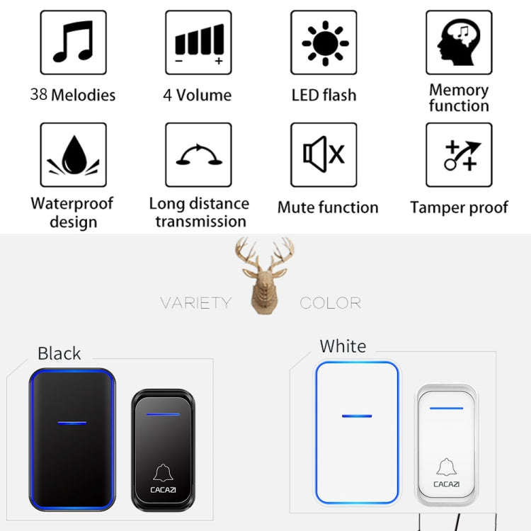 CACAZI Home Smart Digital Wireless Doorbell Remote Electronic Doorbell Elderly Pager, Style: US P...