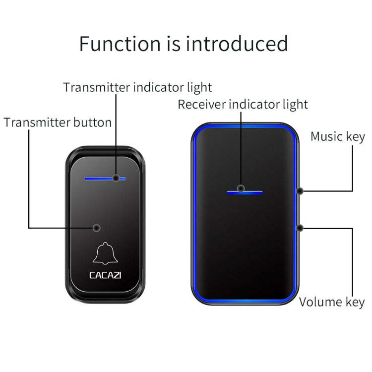 CACAZI Home Smart Digital Wireless Doorbell Remote Electronic Doorbell Elderly Pager, Style: US P...