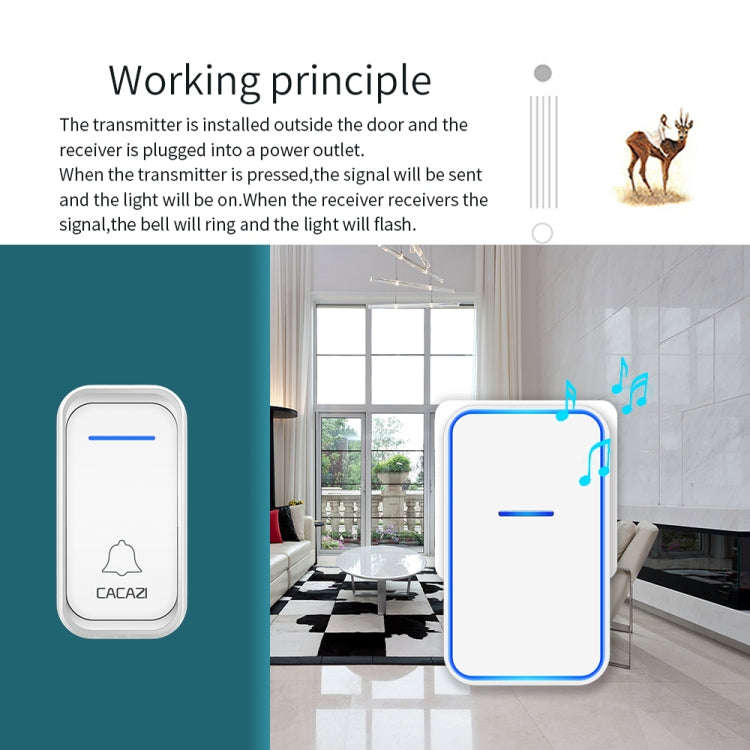 CACAZI Home Smart Digital Wireless Doorbell Remote Electronic Doorbell Elderly Pager, Style: EU P...