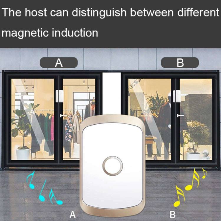 CACAZI M20 1 For 3 Split Type Door Opening Sensor Reminder Smart Wireless Doorbell Alarm, Style: ...