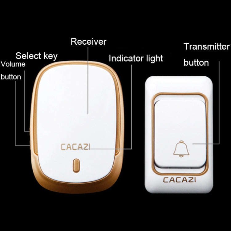 CACAZI Smart Waterproof Music Wireless Doorbell Multifunctional Pager, Style: EU Plug(Black)