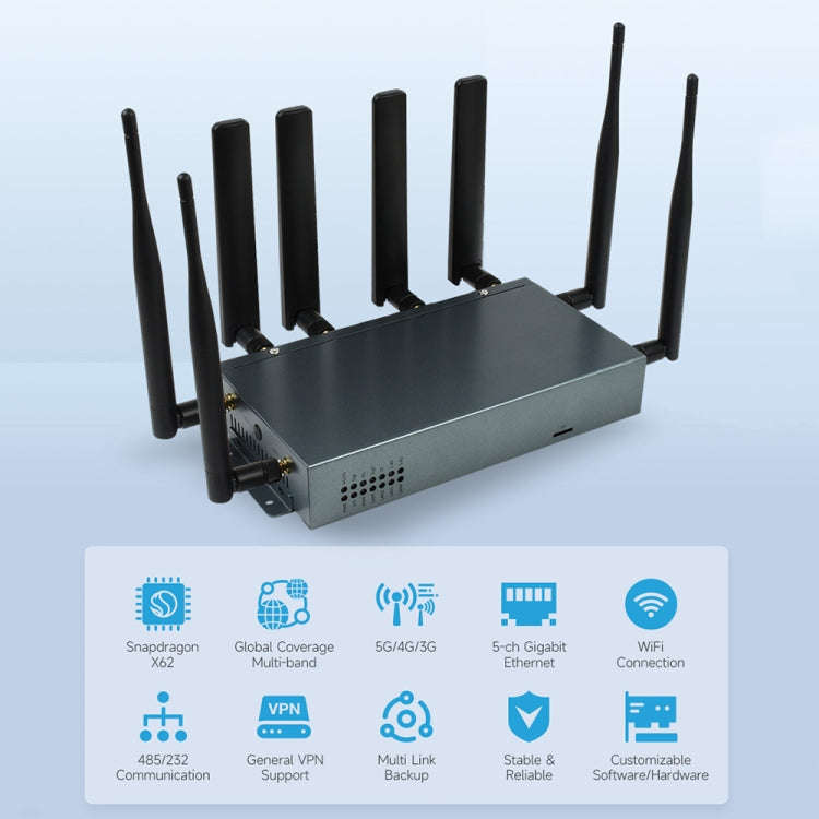 Waveshare RM520N-GL Wireless CPE Industrial 5G Router, Snapdragon X62 Onboard(EU Plug)