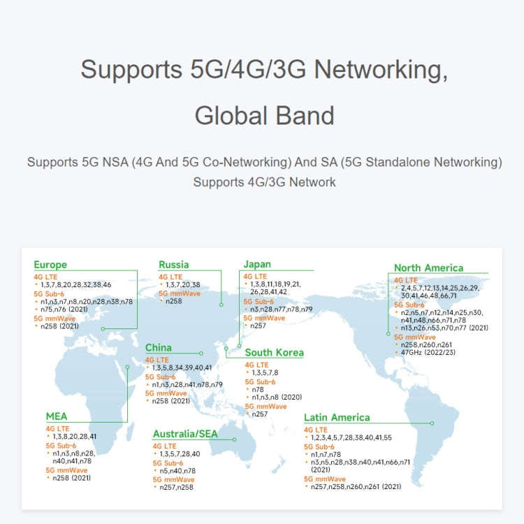 Waveshare RM520N-GL Wireless CPE Industrial 5G Router, Snapdragon X62 Onboard(EU Plug)