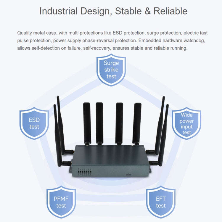 Waveshare RM520N-GL Wireless CPE Industrial 5G Router, Snapdragon X62 Onboard(EU Plug)