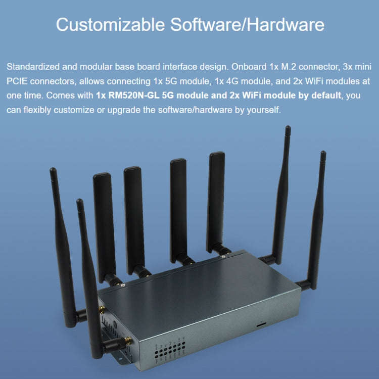 Waveshare RM520N-GL Wireless CPE Industrial 5G Router, Snapdragon X62 Onboard(EU Plug)