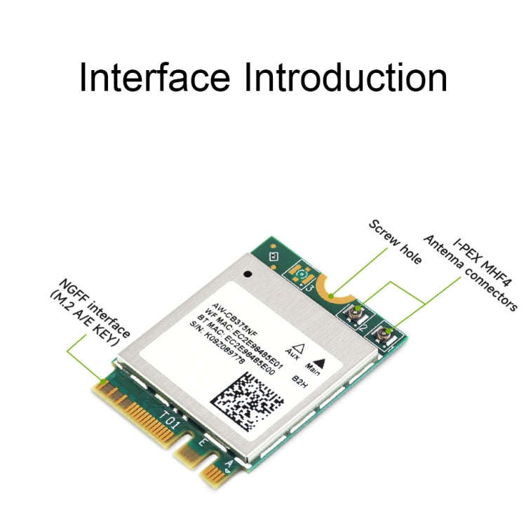 Waveshare 24780 AW-CB375NF 2.4G/5GHz Dual-Band WiFi 5 Wireless NIC, RTL8822CE-CG Core, Supports BLE