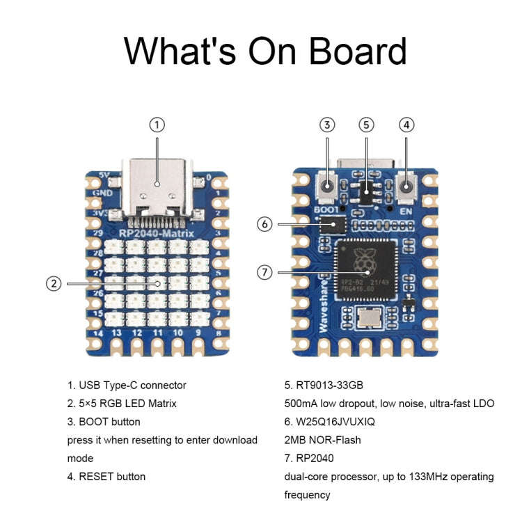 Waveshare 24594 5×5 RGB LED Matrix RP2040 Dual Core Processor Development Board