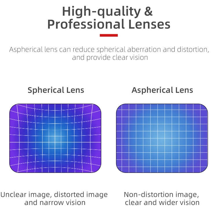 Sunnylife FV-Q9334 2 PCS Myopia Lens Nearsighted Corrective Aspherical Lens for DJI FPV Goggles V...