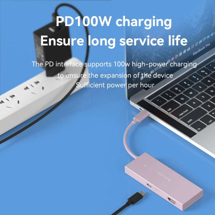 Blueendless 4K60Hz + Data Port Type-C Docking Station USB3.0 Splitter, Spec: 7-in-1 Card Reading ...