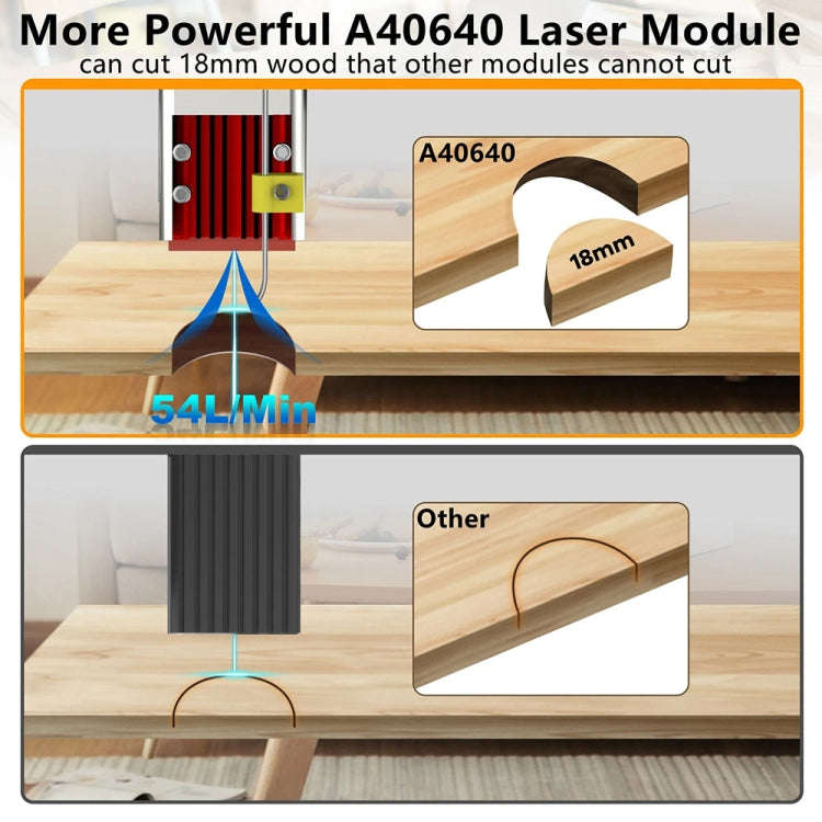 NEJE Air Assist Pump For Laser Cutting Engraving Machine(US Plug)